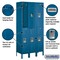 Salsbury Industries Wardrobe Locker, Blue, 15 in.D, Unassembled 62365BL-U